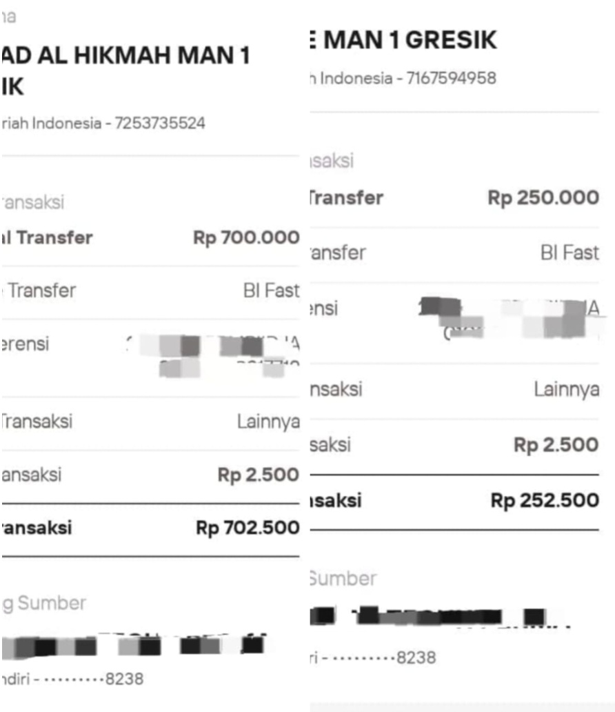 Kepala MAN 1 Gresik Lawan Pemerintah Ada Pungli tapi Bungkam
